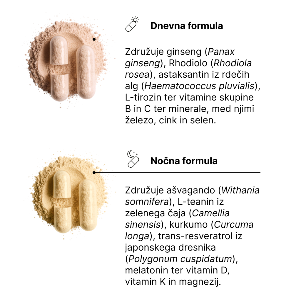 Manager Pill Day & Night formula