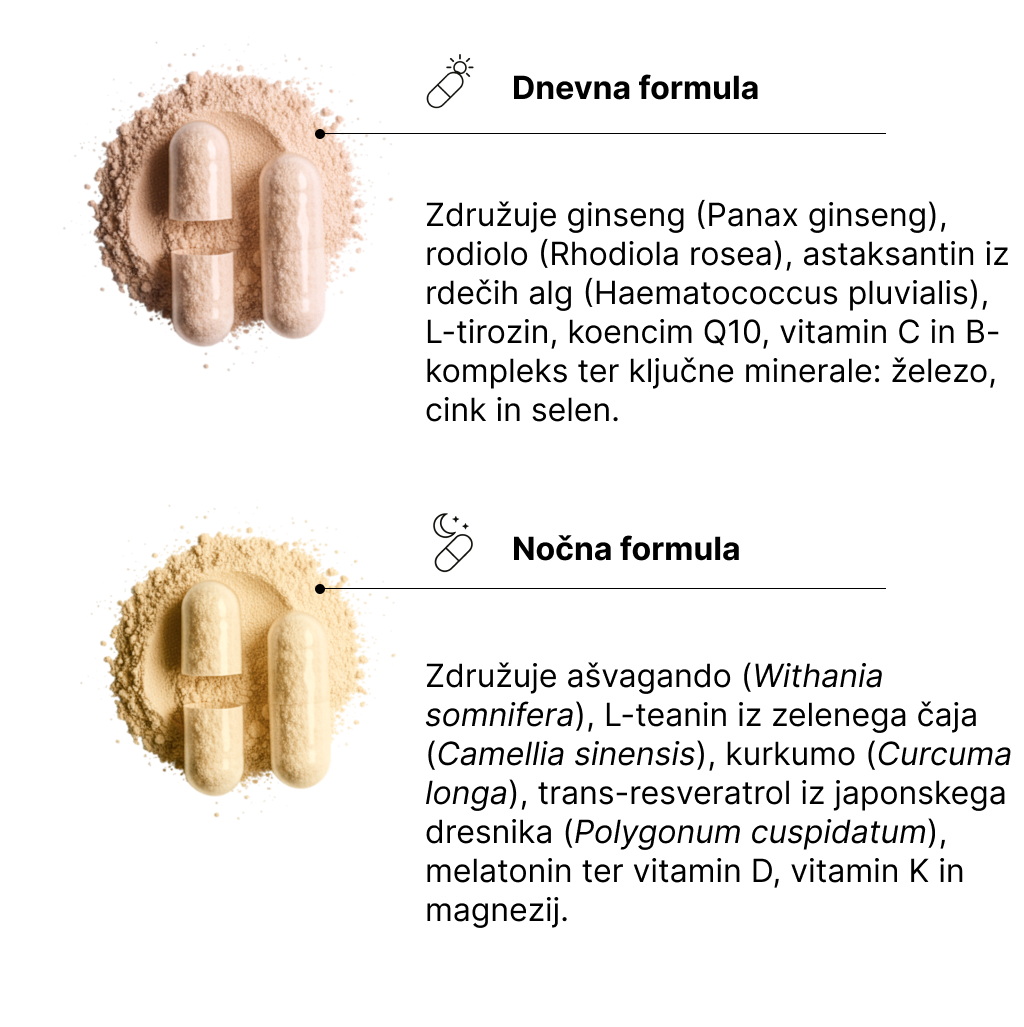 Manager Pill Day & Night formula
