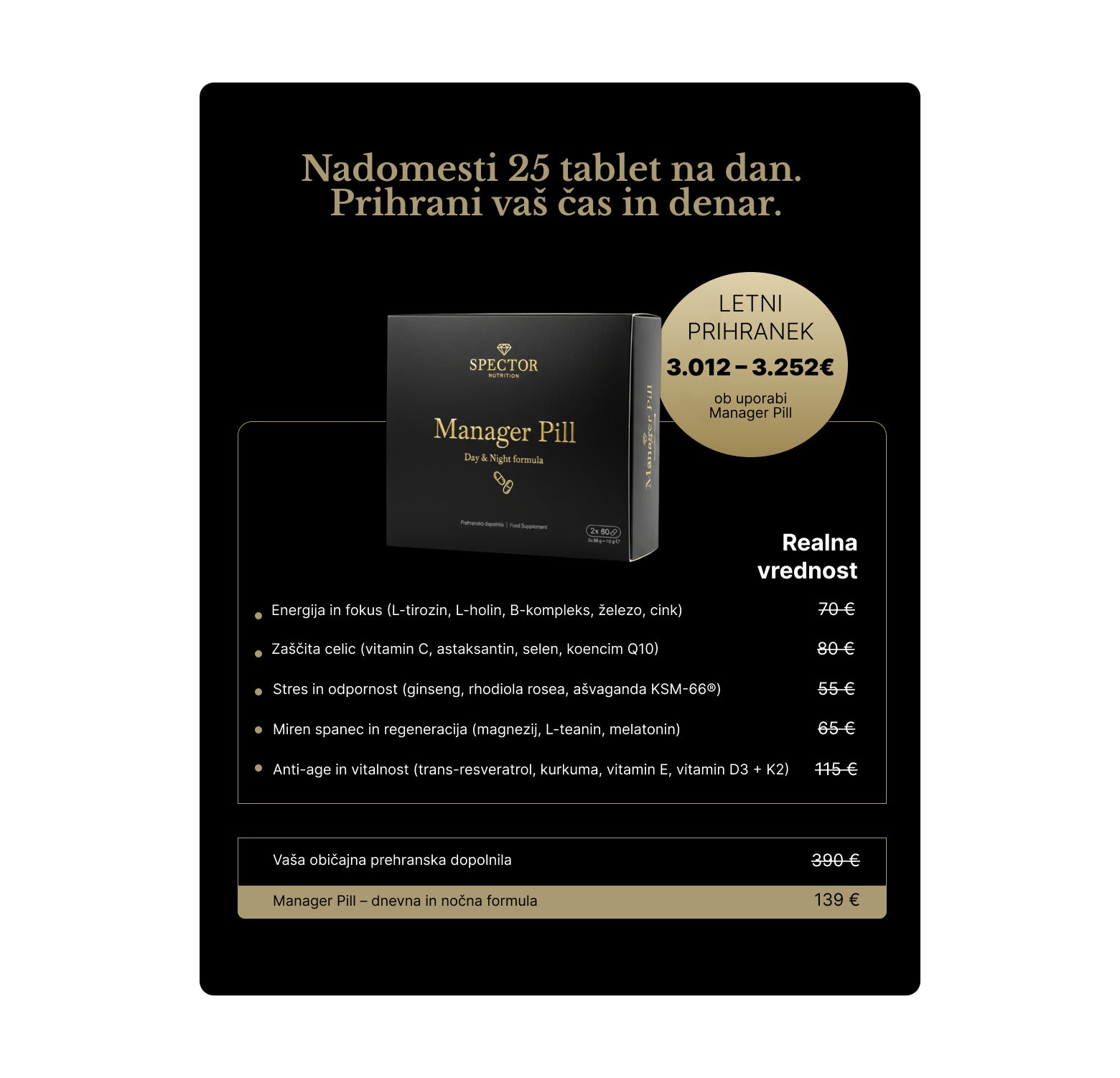 Manager Pill Day & Night formula